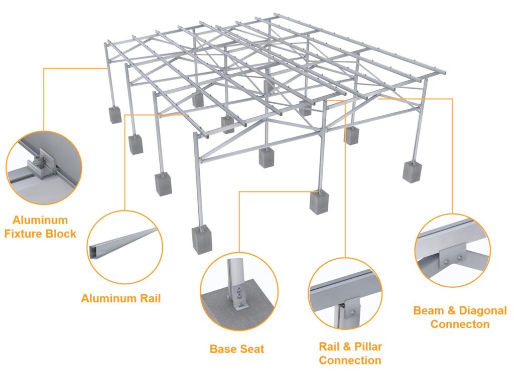 Agriculture-solar-mouting-parameter