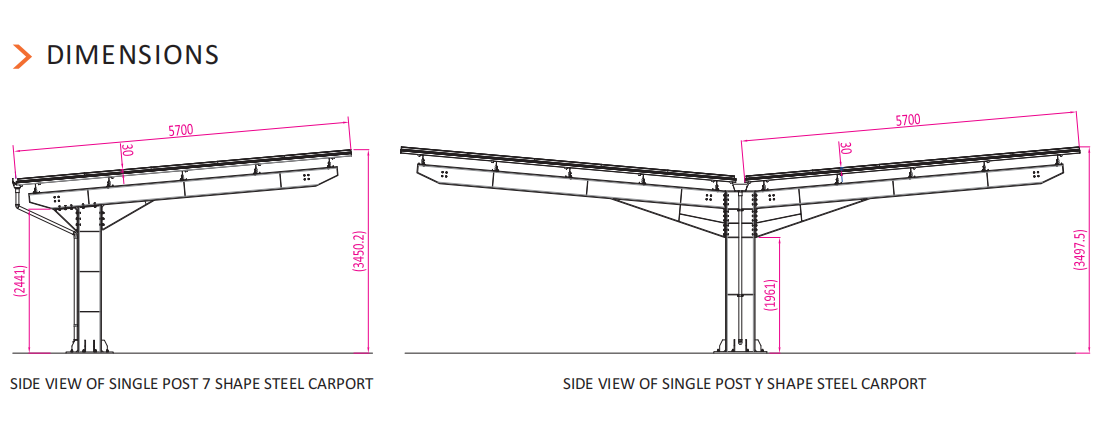 two types of steel solar carports