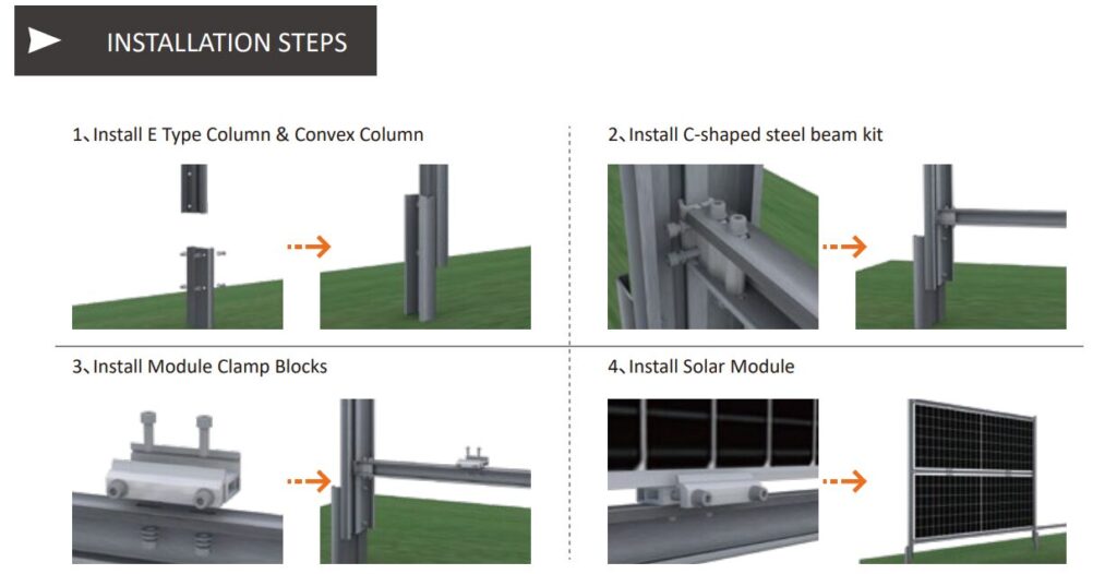 installation steps of Vertical solar power system
