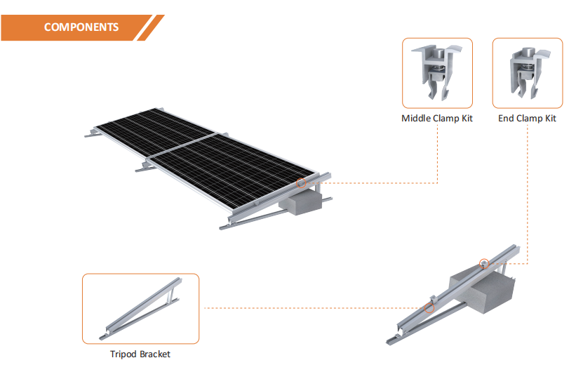 components of tripod solar mount