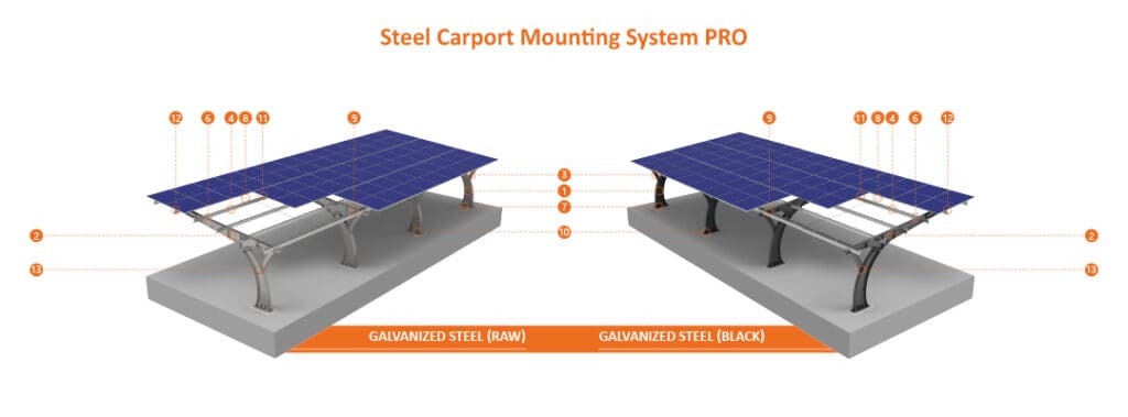 soeasy solar carport solution