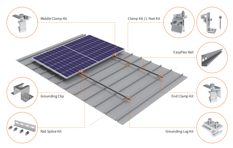 components of zam solar roof mounting system
