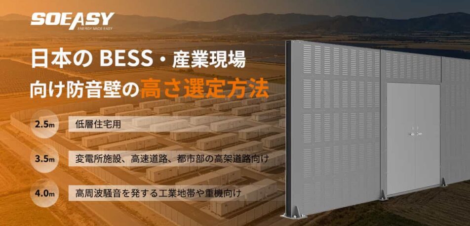 noise wall, BESS noise barrier, industrial noise barrier
